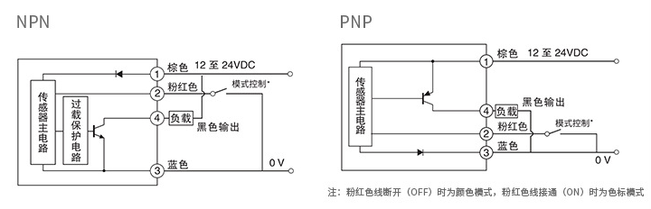 接線圖 接線圖